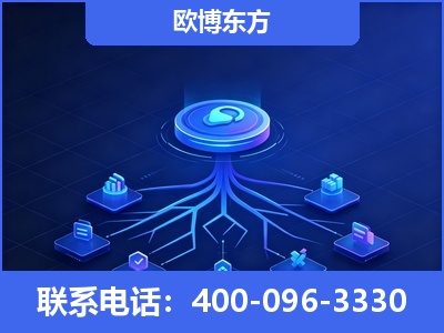 老河口-全链豆包优化