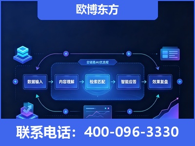 老河口-专业deepseek优化
